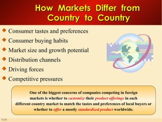How Markets Differ from
Country to Country
 Consumer tastes and preferences
 Consumer buying habits
 Market size and growth potential
 Distribution channels
 Driving forces
 Competitive pressures
One of the biggest concerns of companies competing in foreign
markets is whether to customize their product offerings in each
different country market to match the tastes and preferences of local buyers or
whether to offer a mostly standardized product worldwide.
7-171

 