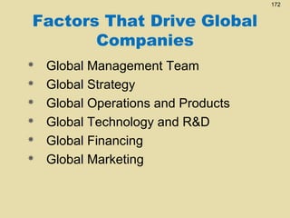 172

Factors That Drive Global
Companies







Global Management Team
Global Strategy
Global Operations and Products
Global Technology and R&D
Global Financing
Global Marketing

 