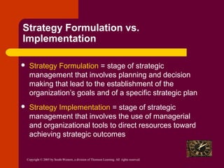 Strategy Formulation vs.
Implementation


Strategy Formulation = stage of strategic
management that involves planning and decision
making that lead to the establishment of the
organization’s goals and of a specific strategic plan



Strategy Implementation = stage of strategic
management that involves the use of managerial
and organizational tools to direct resources toward
achieving strategic outcomes

Copyright © 2005 by South-Western, a division of Thomson Learning. All rights reserved.

 