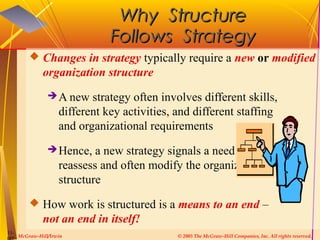 Why Structure
Follows Strategy
 Changes in strategy typically require a new or modified

organization structure
 A new

strategy often involves different skills,
different key activities, and different staffing
and organizational requirements

 Hence,

a new strategy signals a need to
reassess and often modify the organization
structure

 How work is structured is a means to an end –

not an end in itself!
11-

McGraw-Hill/Irwin

© 2005 The McGraw-Hill Companies, Inc. All rights reserved.

 