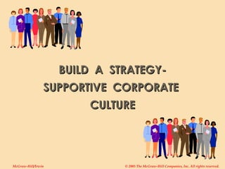 BUILD A STRATEGYSUPPORTIVE CORPORATE
CULTURE

McGraw-Hill/Irwin

© 2005 The McGraw-Hill Companies, Inc. All rights reserved.

 
