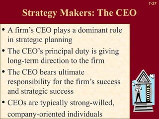 1-27

Strategy Makers: The CEO

• A firm’s CEO plays a dominant role
•
•
•

in strategic planning
The CEO’s principal duty is giving
long-term direction to the firm
The CEO bears ultimate
responsibility for the firm’s success
and strategic success
CEOs are typically strong-willed,
company-oriented individuals

 