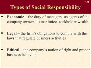 1-44

Types of Social Responsibility

•

Economic – the duty of managers, as agents of the
company owners, to maximize stockholder wealth

•

Legal – the firm’s obligations to comply with the
laws that regulate business activities

•

Ethical – the company’s notion of right and proper
business behavior

 