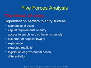 Five Forces Analysis
The threat of entry ...
Dependent on barriers to entry such as:
•
•
•
•
•
•
•
•

economies of scale
capital requirements of entry
access to supply or distribution channels
customer or supplier loyalty
experience
expected retaliation
legislation or government action
differentiation

Exploring Corporate Strategy, Seventh Edition, © Pearson Education Ltd 2005

 