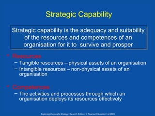 Strategic Capability
Strategic capability is the adequacy and suitability
Strategic capability is the adequacy and suitability
of the resources and competences of an
of the resources and competences of an
organisation for it to survive and prosper
organisation for it to survive and prosper
• Resources
– Tangible resources – physical assets of an organisation
– Intangible resources – non-physical assets of an
organisation

• Competences
– The activities and processes through which an
organisation deploys its resources effectively
Exploring Corporate Strategy, Seventh Edition, © Pearson Education Ltd 2005

 