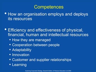Competences

• How an organisation employs and deploys
its resources

• Efficiency and effectiveness of physical,
financial, human and intellectual resources

• How they are managed
• Cooperation between people
• Adaptability
• Innovation
• Customer and supplier relationships
• Learning
Exploring Corporate Strategy, Seventh Edition, © Pearson Education Ltd 2005

 