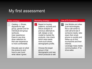 My first assessment

Sales strategy:             Marketing strategy:           Use of E-Commerce:

1   Catalog - > Shoes,      2   Based on buying           3   Use Mobile and other
    Apparels for age            patterns, success and         push technologies,
    group, gender and for       failure analysis of           like a call center to
    individual and group        previous attempts to          cold call and see if
    workouts.                   sell, design a new            someone needs, take
    User experience:            model to market the           down their email,
    Ease to use drop            products. Like check          phone no quickly and
    down selection so           which area needs              follow up on this
    that user experience        more such shoes ,             touchpoints and their
    is more comfortable.        demographic profile.          interest.
                                                              Leverage mass media
    Educate user on what        Choose the target             communication, IT to
    the product is and          group in that                 drive sales
    how to use it and           demographic and see
    what value it gives:        which products to sell.
 