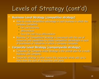 Levels of Strategy (cont’d) Business-Level Strategy (competitve strategy)   How to create competitive advantage in each busness in which the company competes: low cost leadership differentiation focus low cost/ focus differentiation Business (or Competitive) Strategy is concerned with the use of resources and capabilities to create competitive advantages in each of businesses or industries in which a company competes Corporate-Level Strategy (companywide strategy) Corporate (or Company-wide) Strategy is the overall plan for a multi-business unit company. Corporate strategy is what makes the corporate whole add up to more than the sum of its business unit parts 