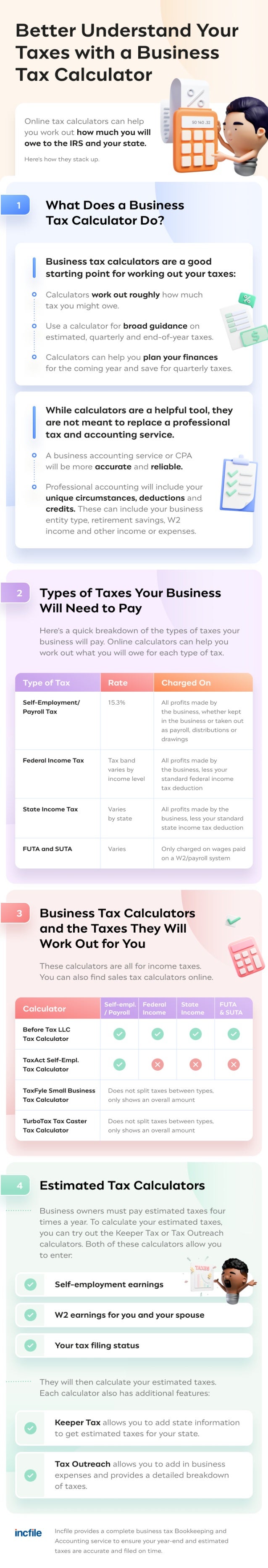 How to Optimize Tax Preparation Using a Business Tax Calculator