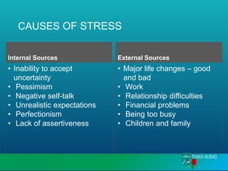 CAUSES OF STRESS
Internal Sources
• Inability to accept
uncertainty
• Pessimism
• Negative self-talk
• Unrealistic expectations
• Perfectionism
• Lack of assertiveness
External Sources
• Major life changes – good
and bad
• Work
• Relationship difficulties
• Financial problems
• Being too busy
• Children and family
 