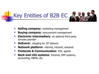 Key Entities of B2B EC Selling company :  marketing management Buying company :  procurement management Electronic intermediary :  an optional third party services provider Delivere r:  shipping for JIT delivery Network platform :  internet, intranet, extranet Protocols & Communication :  EDI, agents Back-end info systems :  Intranet, ERP systems, accounting, DBMS, etc.  