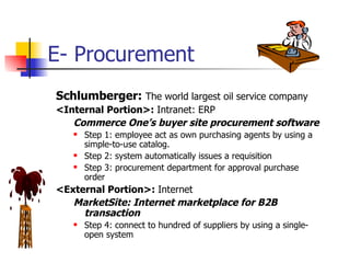 E- Procurement Schlumberger:  The world largest oil service company <Internal Portion>:  Intranet: ERP Commerce One’s buyer site procurement software Step 1: employee act as own purchasing agents by using a simple-to-use catalog. Step 2: system automatically issues a requisition Step 3: procurement department for approval purchase order <External Portion>:  Internet MarketSite: Internet marketplace for B2B transaction Step 4: connect to hundred of suppliers by using a single-open system 