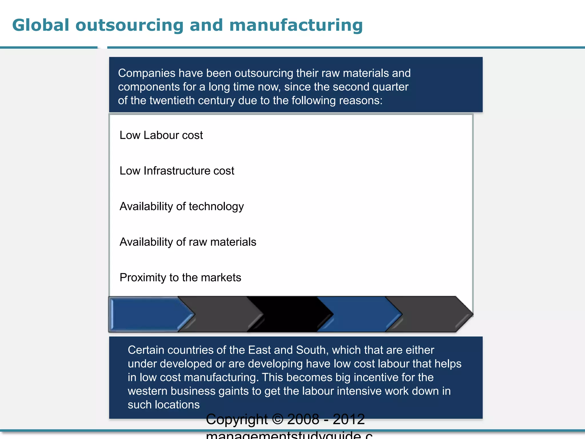 Global outsourcing and manufacturing
Low Labour cost
Low Infrastructure cost
Availability of technology
Availability of raw materials
Proximity to the markets
Companies have been outsourcing their raw materials and
components for a long time now, since the second quarter
of the twentieth century due to the following reasons:
Certain countries of the East and South, which that are either
under developed or are developing have low cost labour that helps
in low cost manufacturing. This becomes big incentive for the
western business gaints to get the labour intensive work down in
such locations
Copyright © 2008 - 2012
 