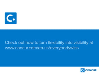 Check out how to turn flexibility into visibility at
www.concur.com/en-us/everybodywins

 
