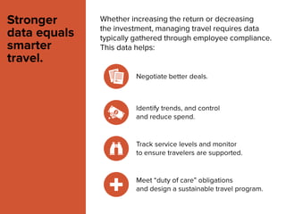 Stronger
data equals
smarter
travel.

Whether increasing the return or decreasing
the investment, managing travel requires data
typically gathered through employee compliance.
This data helps:

Negotiate better deals.

Identify trends, and control
and reduce spend.

Track service levels and monitor
to ensure travelers are supported.

Meet “duty of care” obligations
and design a sustainable travel program.

 