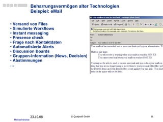 05.06.09 ©  Qualysoft GmbH Versand von Files Simulierte  Wor k flows Instant messaging P resence check Frage nach Kontaktdaten Automatisierte Alerts Discussion Boards Gruppen-Information (News, Decision) Abstimmungen … Beharrungsvermögen alter Technologien Beispiel: eMail 