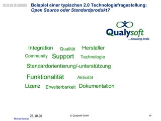 Beispiel einer typischen 2.0 Technologiefragestellung: Open Source oder Standardprodukt? 05.06.09 ©  Qualysoft GmbH Integration Funktionalität Qualität Lizenz Hersteller Community Support Dokumentation Erweiterbarkeit Technologie Standardorientierung/-unterstützung Aktivität 