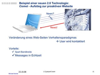 Beispiel einer neuen 2.0 Technologie: Comet -  Aufstieg zur proaktiven Website Veränderung eines Web-Seiten Verhaltensparadigmas    User wird kontaktiert Vorteile: Spart Bandbreite Messages in Echtzeit 05.06.09 ©  Qualysoft GmbH 3 sec News?  News! 