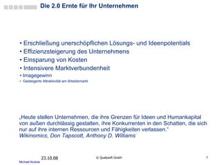 Die 2.0 Ernte für Ihr Unternehmen Erschließung unerschöpflichen Lösungs- und Ideenpotentials Effizienzsteigerung des Unternehmens Einsparung von Kosten Intensivere Marktverbundenheit Imagegewinn Gesteigerte Attraktivität am Arbeitsmarkt 05.06.09 ©  Qualysoft GmbH „ Heute stellen Unternehmen, die ihre Grenzen für Ideen und Humankapital von außen durchlässig gestalten, ihre Konkurrenten in den Schatten, die sich nur auf ihre internen Ressourcen und Fähigkeiten verlassen.“  Wikinomics, Don Tapscott, Anthony D. Williams 