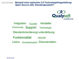 Beispiel einer typischen 2.0 Technologiefragestellung: Open Source oder Standardprodukt? Integration Funktionalität Qualität Lizenz Hersteller Community Support Dokumentation Erweiterbarkeit Technologie Standardorientierung/-unterstützung Aktivität 