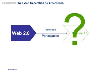 Web 2ten Generation für Enterprises Technologie Participation Web 2.0 Enterprise 2.0 ? 