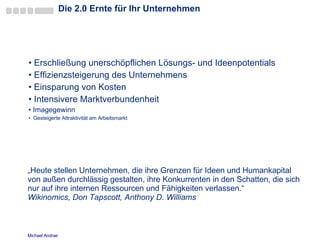 Die 2.0 Ernte für Ihr Unternehmen Erschließung unerschöpflichen Lösungs- und Ideenpotentials Effizienzsteigerung des Unternehmens Einsparung von Kosten Intensivere Marktverbundenheit Imagegewinn Gesteigerte Attraktivität am Arbeitsmarkt „ Heute stellen Unternehmen, die ihre Grenzen für Ideen und Humankapital von außen durchlässig gestalten, ihre Konkurrenten in den Schatten, die sich nur auf ihre internen Ressourcen und Fähigkeiten verlassen.“  Wikinomics, Don Tapscott, Anthony D. Williams 