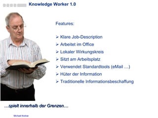 Knowledge Worker 1.0 Features: Klare Job-Description Arbeitet im Office Lokaler Wirkungskreis Sitzt am Arbeitsplatz  Verwendet Standardtools (eMail …) Hüter der Information Traditionelle Informationsbeschaffung … spielt innerhalb der Grenzen… 