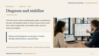 P H A S E 1 · D A Y S 1 – 3 0
Diagnose and stabilise
The first month is about understanding reality, not defending
the past. Get absolute clarity on where revenue truly comes
from, where margin leaks, and whether sales, ops and
finance are aligned.
Margin rarely disappears in one place. It erodes
through small decisions, repeated daily.
Understand reality first. Stabilise the leaks. Only then plan the rebuild.
Framework from Paul Bensley | www.paulbensley.co.uk 12
Framework from Paul Bensley | www.paulbensley.co.uk
 