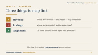 P H A S E 1 · D I A G N O S I S
Three things to map first
R Revenue Where does revenue — and margin — truly come from?
L Leakage Where is margin quietly leaking away today?
A Alignment Do sales, ops and finance agree on a good deal?
Map these three, and the real turnaround becomes obvious.
Framework from Paul Bensley | www.paulbensley.co.uk 13
Framework from Paul Bensley | www.paulbensley.co.uk
 