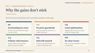 W H Y T U R N A R O U N D S S T A L L
Why the gains don’t stick
Most turnaround upside leaks back out through avoidable, familiar gaps.
01
Accelerating too soon
Growth is pushed before the engine
is under control.
02
No price guardrails
Every rep sets their own floor, so
margin drifts down.
03
Local optimisation
Departments win their own metric
while the company drifts.
04
Volume-only bonuses
Reward intake and discounting
quietly becomes inevitable.
05
Data left unused
Decisions stay gut-feel when the
numbers could guide them.
06
No clear owner
With no one accountable for margin,
it quietly slips.
Framework from Paul Bensley | www.paulbensley.co.uk 18
Framework from Paul Bensley | www.paulbensley.co.uk
 