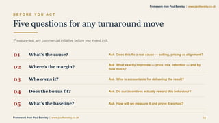 B E F O R E Y O U A C T
Five questions for any turnaround move
Pressure-test any commercial initiative before you invest in it.
01 What’s the cause? Ask Does this fix a real cause — selling, pricing or alignment?
02 Where’s the margin?
Ask What exactly improves — price, mix, retention — and by
how much?
03 Who owns it? Ask Who is accountable for delivering the result?
04 Does the bonus fit? Ask Do our incentives actually reward this behaviour?
05 What’s the baseline? Ask How will we measure it and prove it worked?
Framework from Paul Bensley | www.paulbensley.co.uk 19
Framework from Paul Bensley | www.paulbensley.co.uk
 