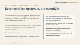 W H E R E U N D E R P E R F O R M A N C E S T A R T S
Revenue is lost upstream, not overnight
Underperformance is a symptom. The causes sit
upstream — in how you sell, how you price and
how aligned the business is.
Most turnarounds begin with cost and urgency. The real causes
sit earlier — in revenue quality, pricing discipline and
commercial alignment.
T h e t h r e e r o o t c a u s e s
Weak sales effectiveness · Leaking margin · Misaligned functions
“Fix the causes upstream and the
revenue line stabilises far faster than
any cost programme.”
Sales effectiveness decides both the price and
the mix on every deal
Margin leakage drains the profit you have
already won, deal by deal
Commercial alignment keeps sales, ops and
finance pulling together
Framework from Paul Bensley | www.paulbensley.co.uk 03
Framework from Paul Bensley | www.paulbensley.co.uk
 