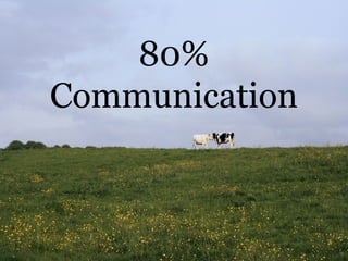 80%
Communication