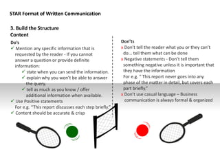 STAR Format of Written Communication
Do’s
 Mention any specific information that is
requested by the reader - If you cannot
answer a question or provide definite
information:
 state when you can send the information.
 explain why you won’t be able to answer
the query.
 tell as much as you know / offer
additional information when available.
 Use Positive statements
For e.g. “This report discusses each step briefly.”
 Content should be accurate & crisp
Don’ts
х Don’t tell the reader what you or they can’t
do... tell them what can be done
х Negative statements - Don’t tell them
something negative unless it is important that
they have the information
For e.g. “ This report never goes into any
phase of the matter in detail, but covers each
part briefly.”
х Don’t use casual language – Business
communication is always formal & organized
3. Build the Structure
Content
 