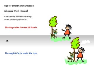 Tips for Smart Communication
Misplaced Word – Beware!
Consider the different meanings
in the following sentences:
The dog under the tree bit Carrie.
vs.
The dog bit Carrie under the tree.
 