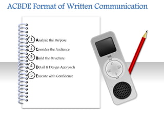 Business writing-skills | PPTX