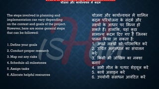 STEPS IN PLANNING AND IMPLEMENTATION
योजना और कायाथन्ियन में कदम
The steps involved in planning and
implementation can vary depending
on the context and goals of the project.
However,here are some general steps
that can be followed:
1. Define your goals
2. Conduct proper research
3. Map out any risks
4. Schedule all milestones
5. Assign tasks
6. Allocate helpful resources
योजना और कायािन्वयन में शाभमल
कदम पररयोजना क
े संदिि और
लक्ष्यों क
े आिार पर भिन्न हो
सकिे हैं। हालांक्रक, यहां क
ु छ
सामान्य कदम हदए गए हैं ष्जनका
पालन क्रकया जा सकिा है:
1. अपने लक्ष्यों को पररिाविि करें
2. उर्चि अनुसंिान का संचालन
करें
3. क्रकसी िी जोखखम का नक्शा
ंनाएं
4. सिी मील क
े पत्थर शेड्यूल करें
5. कायि असाइन करें
6. उपयोगी संसािन आवंहटि करें
 