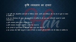 कृ वि व्यवसाय का दायरा
1. यह कृ वि और औद्योर्गक दोनों क्षेत्रों क
े ववभिन्न घटकों, उनकी अंिर-तनििरिा और एक क्षेत्र क
े दूसरे पर ्रबिाव
से संंंर्िि है।
2. यह एक पररयोजना की िाकि और कमजोररयों से संंंर्िि है और इस ्रबकार ्रबतिस्पिी उद्यमों में उनकी
व्यवहायििा है।
3. कृ वि व्यवसाय हमेशा ंाजार उन्मुख होिा है।
4. कृ वि व्यवसाय रोजगार क
े संिाववि अवसर पैदा करिा है।
5. यह उत्पादों में मूल्य जोड़िा है और इस ्रबकार शुद्ि लाि ंढािा है।
6. यह उत्पादन और बंिी पहलुओं क
े संंंि में तनजी या सरकारी कृ वि की तनणिय लेने की ्रबक्रिया से संंंर्िि है।
 