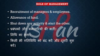 ROLE OF MANAGEMENT
• Recruitment of managers & employees.
• Allowance of fund.
• Shut down any activity & start the other.
• ्रबंंिकों और कमिचाररयों की ििी।
• तनर्ि का ित्ता।
• क्रकसी िी गतिववर्ि को ंंद करें और दूसरी शुरू
करें।
 