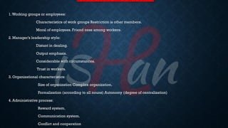 FACTORS AFFECTING
1.Working groups or employees:
Characteristics of work groups Restriction is other members.
Moral of employees. Friend ness among workers.
2. Manager’s leadership style:
Distant in dealing.
Output emphasis.
Considerable with circumstances.
Trust in workers.
3. Organizational characteristics:
Size of organization Complex organization.
Formalization (according to all nouns) Autonomy (degree of centralization)
4. Administrative process:
Reward system.
Communication system.
Conflict and cooperation
 