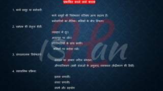 प्रभाषित करने िािे कारक
1. कायि समूह या कमिचारी:
कायि समूहों की ववशेििाएं ्रबतिंंि अन्य सदस्य हैं।
कमिचाररयों का नैतिक। श्भमकों क
े ंीच भमत्रिा।
2. ्रबंंिक की नेिृत्व शैली:
व्यवहार में दूर।
आउटपुट पर जोर।
पररष्स्थतियों क
े साथ काफी।
श्भमकों पर िरोसा रखें।
3. संगठनात्मक ववशेििाएं:
संगठन का आकार जहटल संगठन।
औपचाररकरण (सिी संज्ञाओं क
े अनुसार) स्वायत्तिा (क
ें िीकरण की डडग्री)
4. ्रबशासतनक ्रबक्रिया:
इनाम ्रबणाली।
संचार ्रबणाली।
संघिि और सहयोग
 