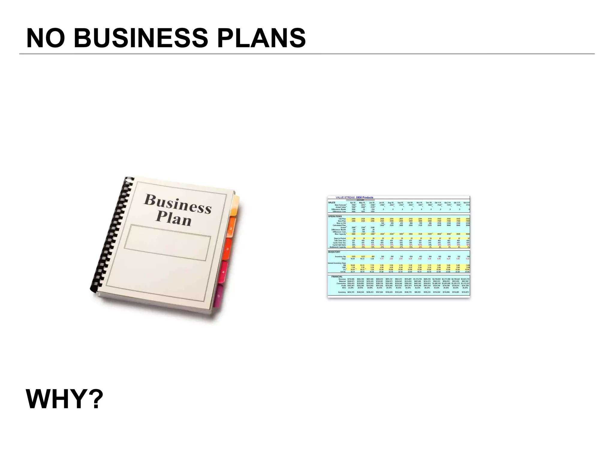 NO BUSINESS PLANS
WHY?
 