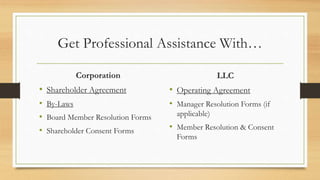 Get Professional Assistance With…
Corporation
• Shareholder Agreement
• By-Laws
• Board Member Resolution Forms
• Shareholder Consent Forms
LLC
• Operating Agreement
• Manager Resolution Forms (if
applicable)
• Member Resolution & Consent
Forms
 