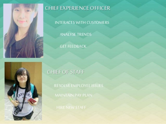 Introduction to Business Assignment 1 Powerpoint Introduction to Business Assignment 1 Powerpoint