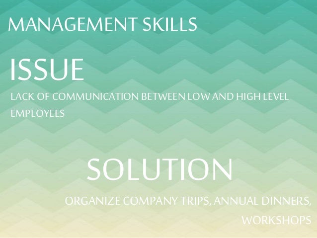 Introduction to Business Assignment 1 Powerpoint Introduction to Business Assignment 1 Powerpoint