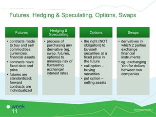 BUSINESS ENGLISH 2
11
week
Futures, Hedging & Speculating, Options, Swaps
 