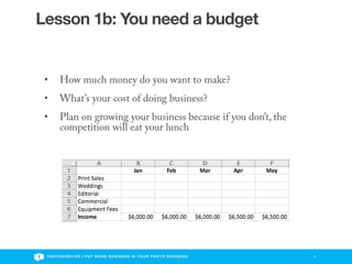 Lesson 1b: You need a budget


 •       How much money do you want to make?
 •       What’s your cost of doing business?
 •       Plan on growing your business because if you don’t, the
         competition will eat your lunch




 P H O T O S H E LT E R | P U T M O R E B U S I N E S S I N Y O U R P H O T O B U S I N E S S   6
 
