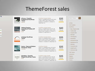 ThemeForest sales
 