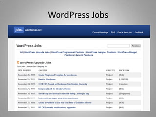 WordPress Jobs
 