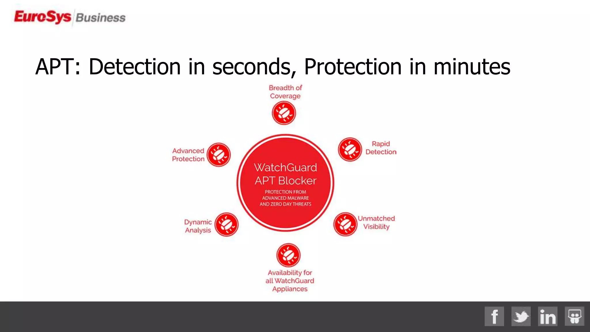 APT: Detection in seconds, Protection in minutes
 